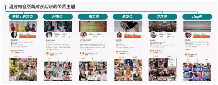 从养号涨粉到卖货：一文为你讲透快手直播电商红利与机会